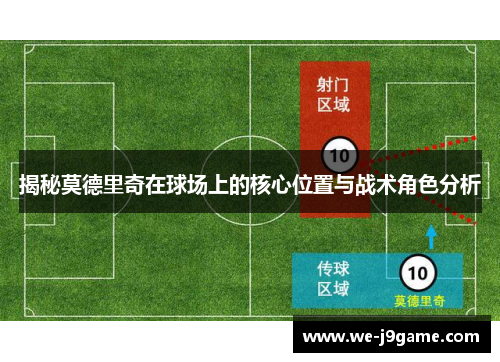 揭秘莫德里奇在球场上的核心位置与战术角色分析