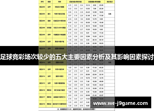 足球竞彩场次较少的五大主要因素分析及其影响因素探讨