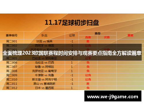 全面梳理2023欧国联赛程时间安排与观赛要点指南全方解读篇章 全面梳理2023欧国联赛程时间安排与观赛要点指南全方解读篇章