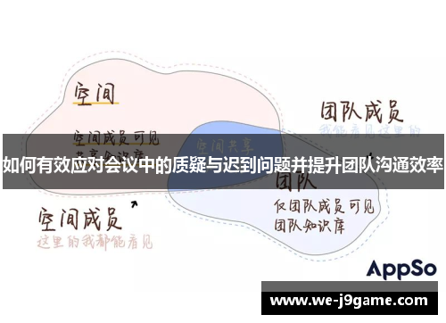 如何有效应对会议中的质疑与迟到问题并提升团队沟通效率 如何有效应对会议中的质疑与迟到问题并提升团队沟通效率
