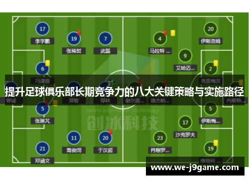 提升足球俱乐部长期竞争力的八大关键策略与实施路径 提升足球俱乐部长期竞争力的八大关键策略与实施路径