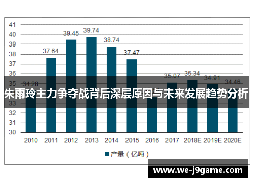 朱雨玲主力争夺战背后深层原因与未来发展趋势分析 朱雨玲主力争夺战背后深层原因与未来发展趋势分析