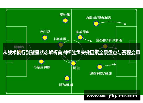 从战术执行到球星状态解析美洲杯胜负关键因素全景盘点与赛程变量 从战术执行到球星状态解析美洲杯胜负关键因素全景盘点与赛程变量