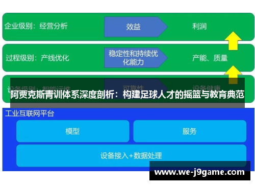 阿贾克斯青训体系深度剖析：构建足球人才的摇篮与教育典范