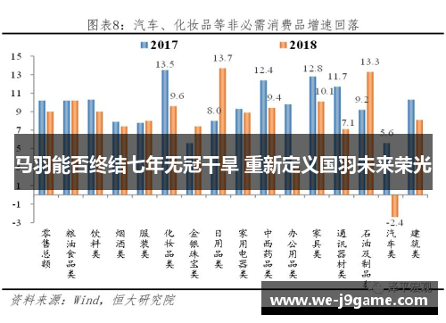 马羽能否终结七年无冠干旱 重新定义国羽未来荣光